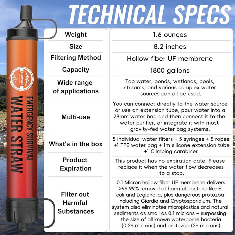 Lormandy Straw Water Filter 5 Pack – Outdoor Camping & Hiking Survival Gear Kit for Family Use, Ultra-Light Personal Filter Straws for Backpacking, Travel, Bug-Out Bags and Emergency Preparedness - Image 4